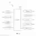 Fig. 03 - METHOD AND SYSTEM FOR PROVIDING CONTENT