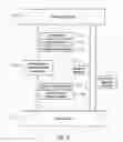 Fig. 06 - System, program product, and methods for social network advertising and incentives for same