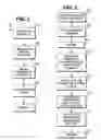 Fig. 02 - System and method for creating a visualization indicating relationships and relevance to an entity