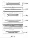 Fig. 03 - Method of customizing an article