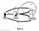Fig. 05 - VIRAL STORE APPLICATION