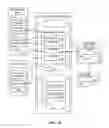 Fig. 25 - VIRAL STORE APPLICATION