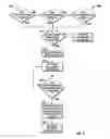 Fig. 08 - ARTICLE VENDING MACHINE AND METHOD FOR AUDITING INVENTORY WHILE ARTICLE VENDING MACHINE REMAINS OPERATIONAL