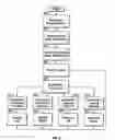 Fig. 09 - ARTICLE VENDING MACHINE AND METHOD FOR AUDITING INVENTORY WHILE ARTICLE VENDING MACHINE REMAINS OPERATIONAL