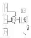 Fig. 03 - Method and system for organizing tax information and providing tax advice