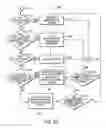 Fig. 07 - SYSTEMS AND METHODS FOR ANONYMOUS ELECTRONIC TRADING