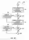 Fig. 08 - SYSTEMS AND METHODS FOR ANONYMOUS ELECTRONIC TRADING