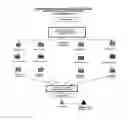 Fig. 01 - ENVIRONMENTAL AUDIT METHOD