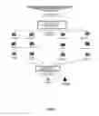 Fig. 03 - ENVIRONMENTAL AUDIT METHOD