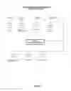 Fig. 04 - ENVIRONMENTAL AUDIT METHOD