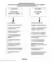 Fig. 05 - ENVIRONMENTAL AUDIT METHOD