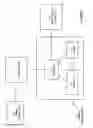 Fig. 03 - System and method for offering risk-based interest rates in a credit instutment