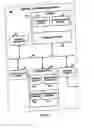 Fig. 05 - Pay yourself first with revenue generation