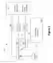 Fig. 04 - CUSTOMER ON-BOARDING SYSTEM