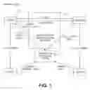 Fig. 02 - METHOD AND SYSTEM FOR CONDUCTING A COMMERCIAL TRANSACTION BETWEEN A BUYER AND A SELLER