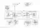 Fig. 01 - International banking system and method
