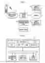 Fig. 02 - Content transaction management server device, content-providing server device, and terminal device and control program