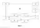 Fig. 03 -  System and method of electronic information delivery