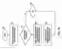Fig. 11 - Electronic transaction systems and methods therefor
