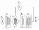 Fig. 12 - Electronic transaction systems and methods therefor