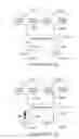Fig. 16 - System and method for exchanging reward currency