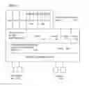 Fig. 10 - Modelling Computer Based Business Process For Customisation And Delivery