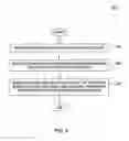 Fig. 05 - Identifying training documents for a content classifier
