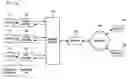 Fig. 01 - Systems and methods for improving recognition results via user-augmentation of a database