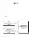 Fig. 04 - Emotion model, apparatus, and method for adaptively modifying personality features of emotion model