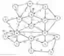 Fig. 01 - Depth-first search for target value problems