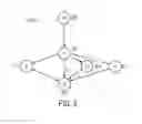 Fig. 08 - Depth-first search for target value problems