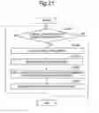 Fig. 22 - Database system, database update method, database, and database update program
