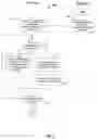Fig. 11 - Multi-way, Peer-to-Peer Synchronization