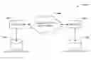 Fig. 01 - DIAGNOSTICS IN A DISTRIBUTED DIRECTORY SYSTEM