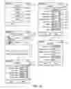 Fig. 24 - HIERARCHICAL ITEM IDENTIFICATION SYSTEM (HIIS)