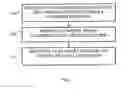Fig. 06 - SYSTEM AND METHOD FOR CONTENT AWARE ROUTING OF DATA WITHIN A PLATFORM HUB