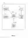 Fig. 03 - Data management