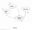 Fig. 04 - Data management