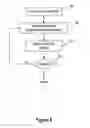 Fig. 06 - Methods and systems for grouping uniform resource locators based on masks