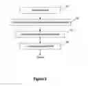Fig. 07 - Methods and systems for grouping uniform resource locators based on masks