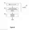 Fig. 09 - Methods and systems for grouping uniform resource locators based on masks