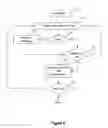 Fig. 10 - Methods and systems for grouping uniform resource locators based on masks