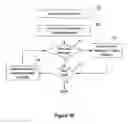 Fig. 11 - Methods and systems for grouping uniform resource locators based on masks