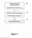 Fig. 12 - Methods and systems for grouping uniform resource locators based on masks