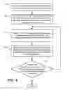 Fig. 06 - COMBINING AND RE-RANKING SEARCH RESULTS FROM MULTIPLE SOURCES