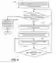 Fig. 08 - COMBINING AND RE-RANKING SEARCH RESULTS FROM MULTIPLE SOURCES