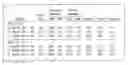 Fig. 01 - Automatic generation of stop word lists for information retrieval and analysis