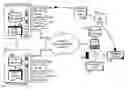 Fig. 01 - Database mapping of models for reporting tools in model driven development