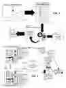 Fig. 02 - Database mapping of models for reporting tools in model driven development