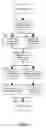 Fig. 03 - Database mapping of models for reporting tools in model driven development